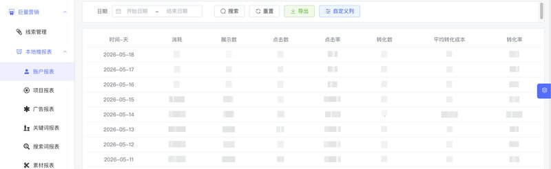 投放数据报表界面