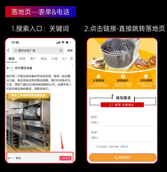 落地页表单案例