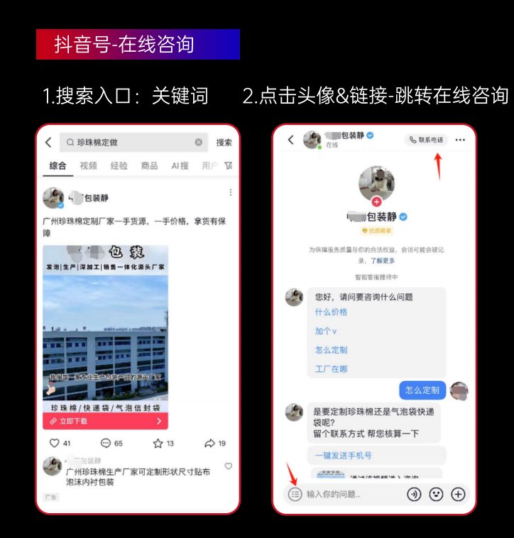 搜索入口关键词